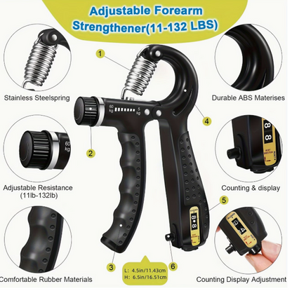 5-Piece Forearm & Hand Trainer Set
