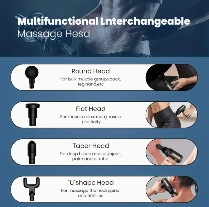 PORTABLE MASSAGING GUN