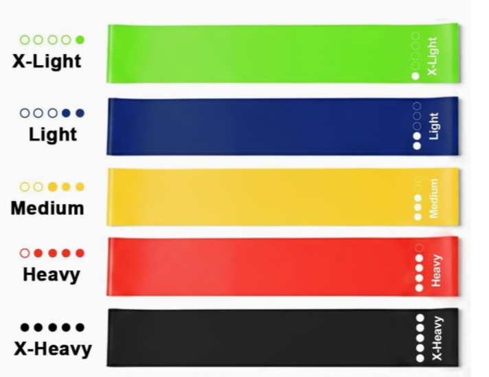 5PC Resistance Bands Set